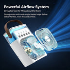 Portable Evaporative Air Cooler, Personal Mist Cooling Fan with 5 Spray Modes for Bedroom, Office, Dorm, Travel